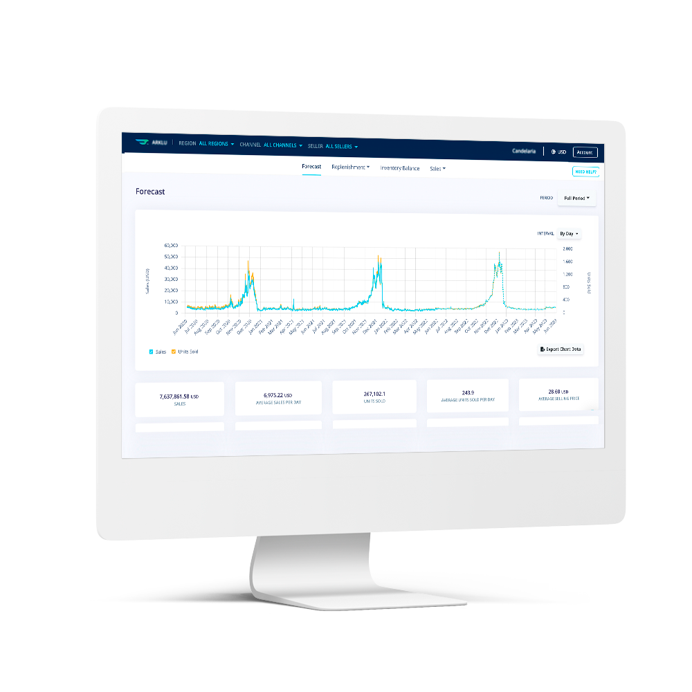 5 Best Supply Chain Visibility Software Your Tech Stack Needs