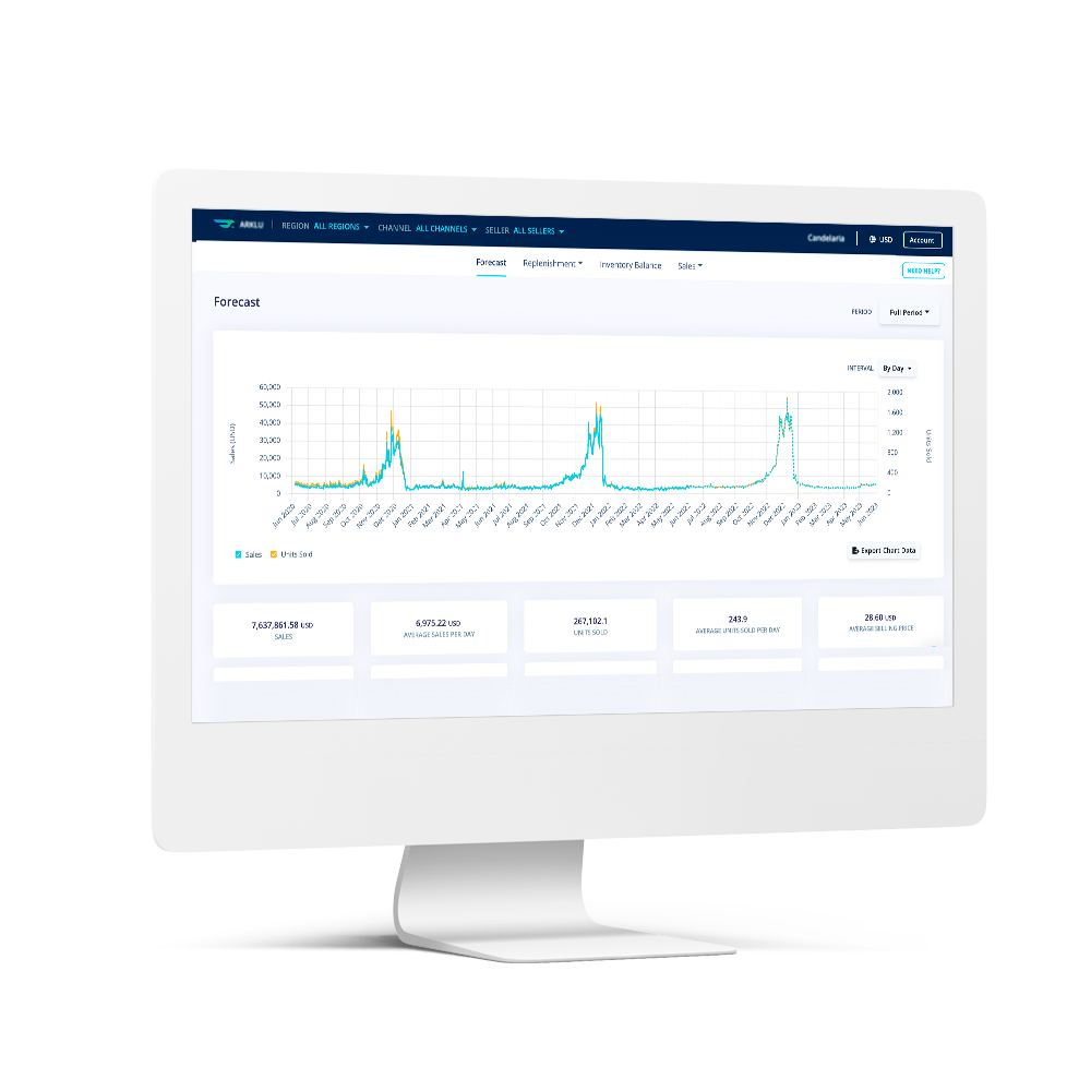 Supply-Chain-Visibility-Software-FORECAST