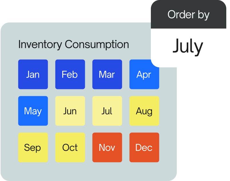 inventory-consumption-4x