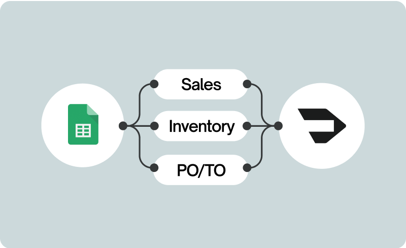 Google-sheets