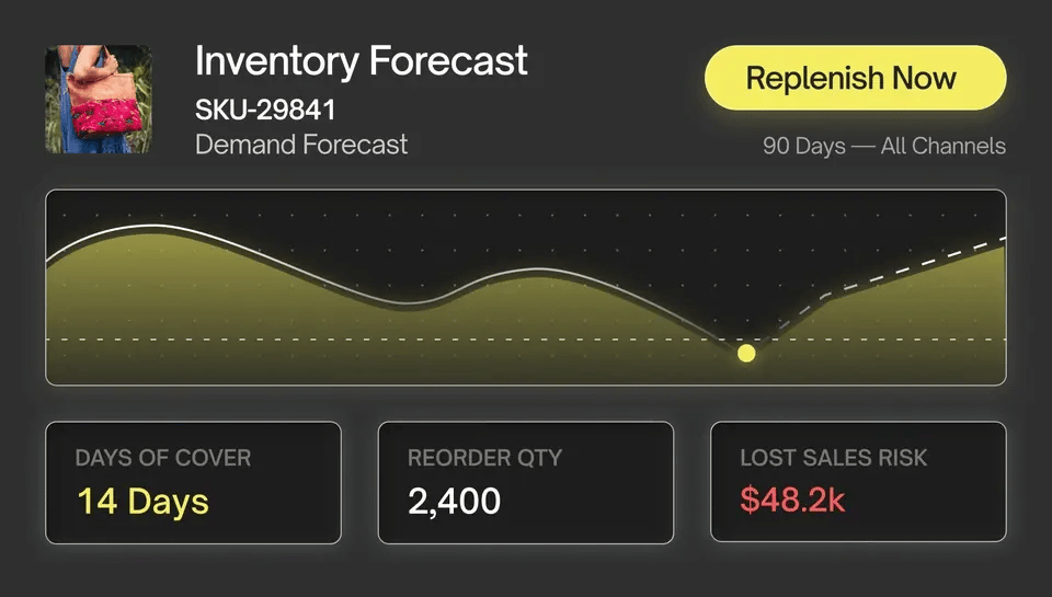 ai-inventory-img