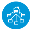 multi-warehouse inventory