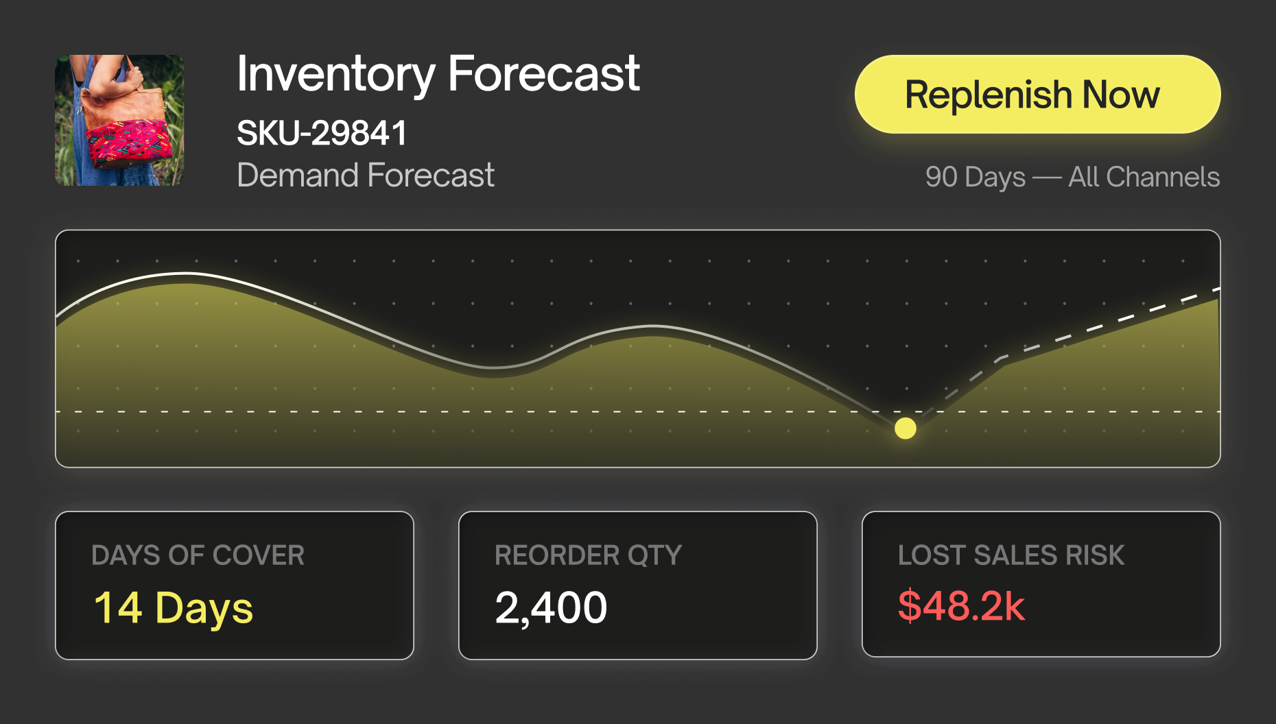 ai-inventory-img