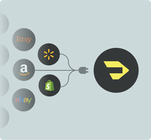 modern-commerce
