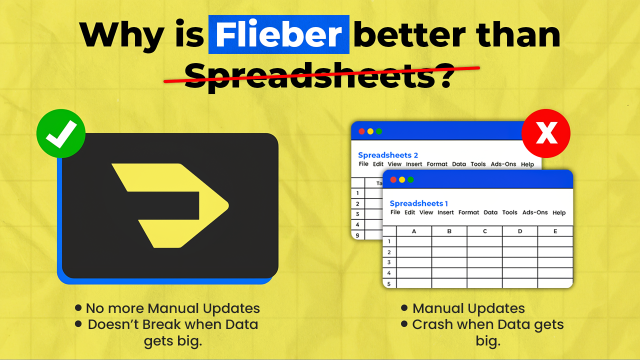 Why is Flieber better than my forecasting spreadsheets